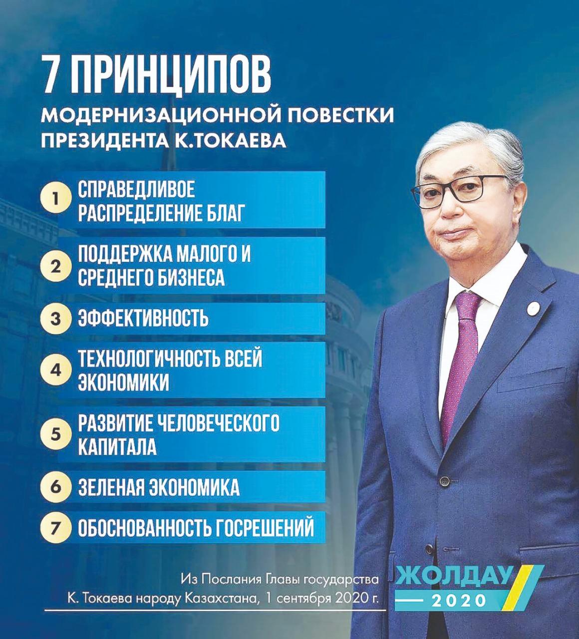 Послание Президента народу казахстана