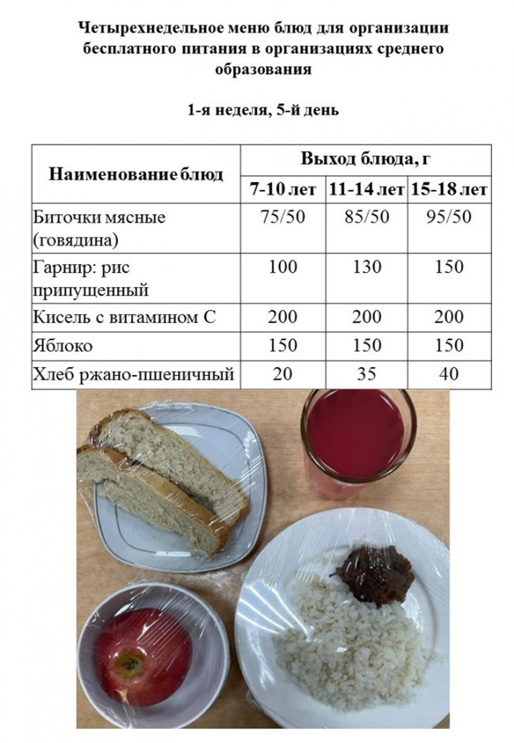 Меню блюд 1-неделя, 5-день