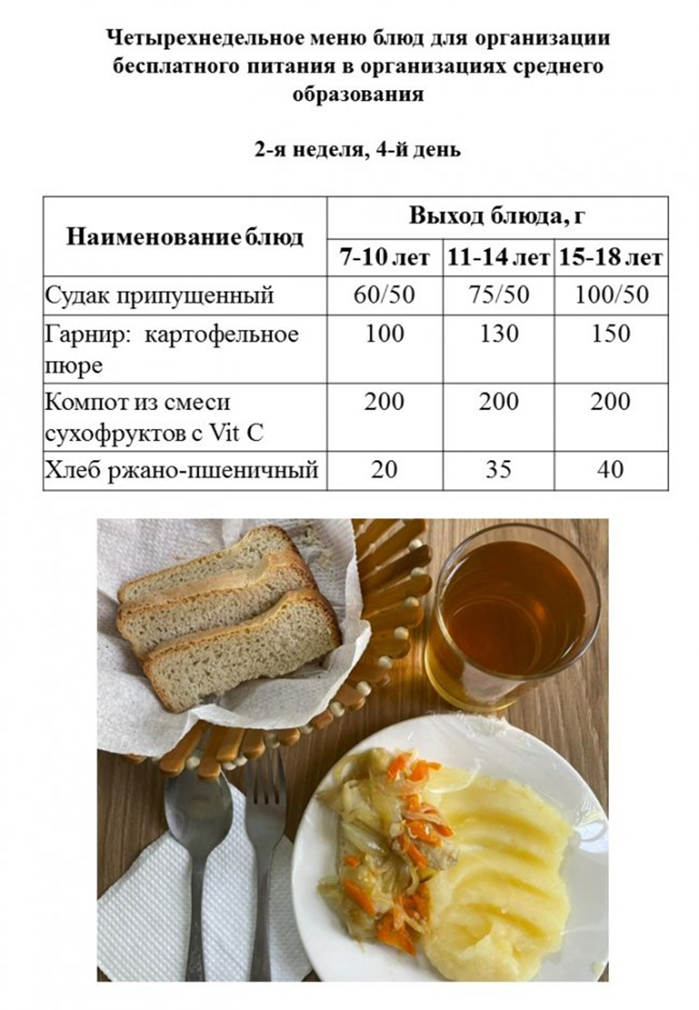 Меню блюд 2-неделя, 4-день