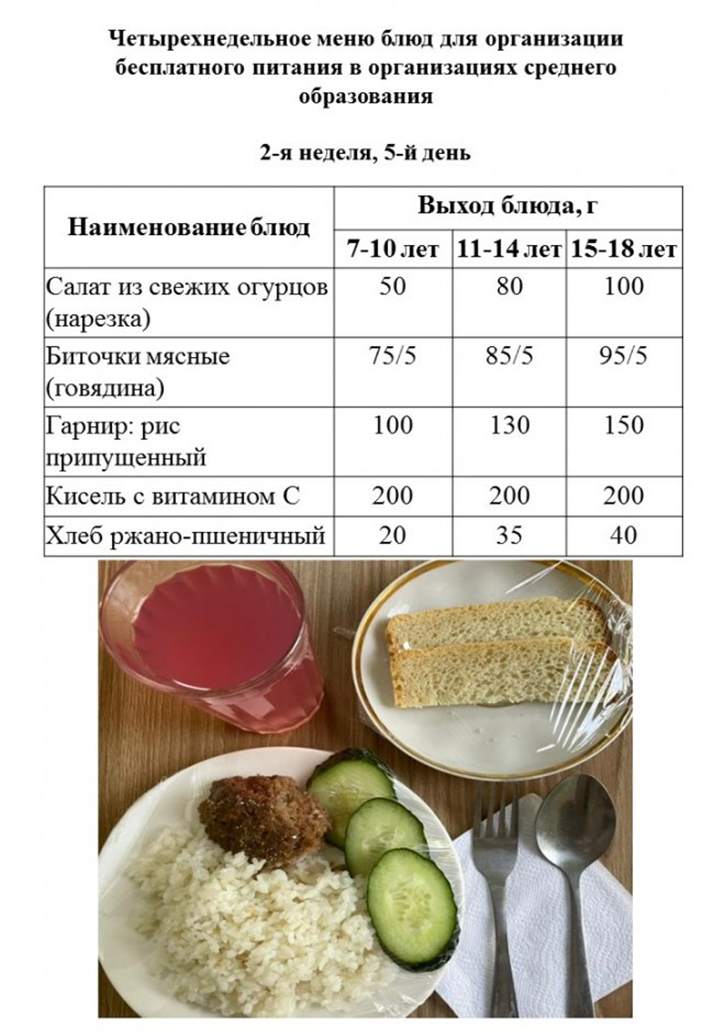 Меню блюд 2-неделя, 5-день