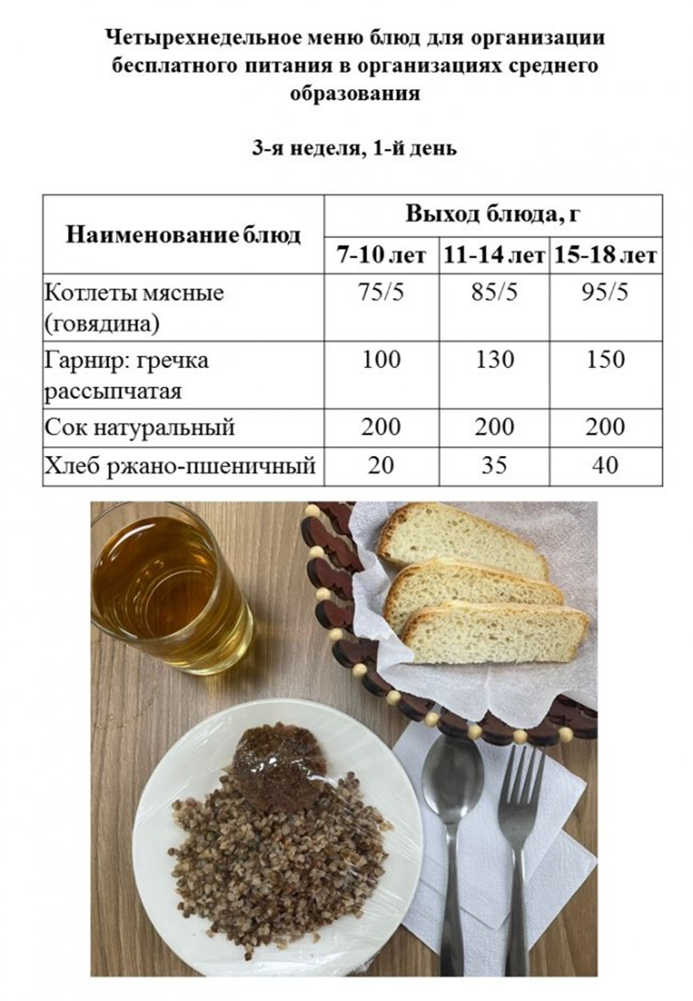 Меню блюд 3-неделя, 1-день
